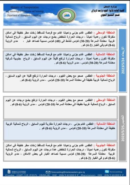 ‏طقس العراق.. أمطار وارتفاع في درجات الحرارة‬ خلال الأيام المقبلة