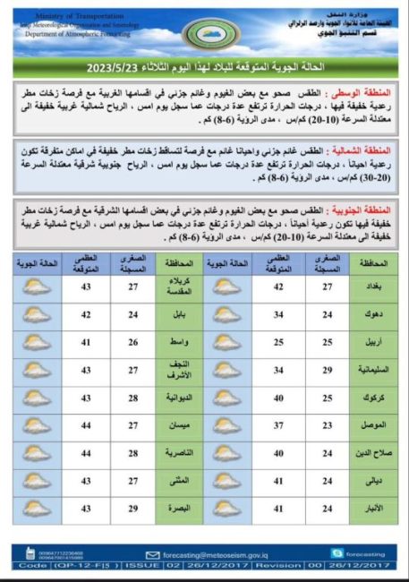 ‏طقس العراق.. أمطار وارتفاع في درجات الحرارة‬ خلال الأيام المقبلة