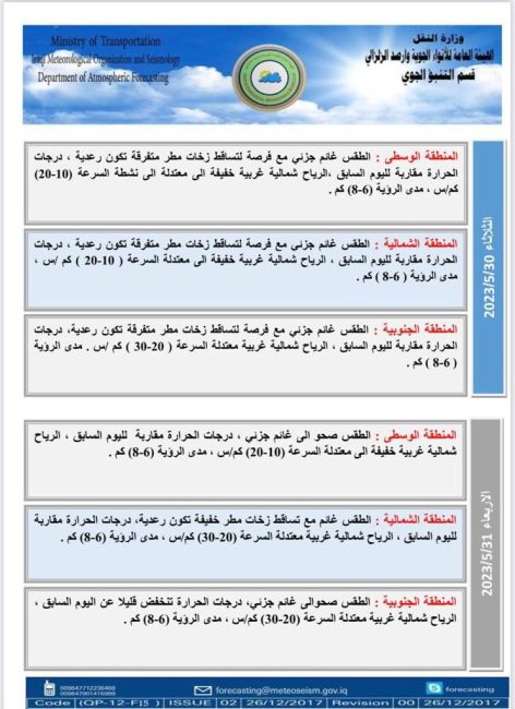 طقس العراق.. أمطار متفرقة وارتفاع بدرجات الحرارة خلال الأيام المقبلة