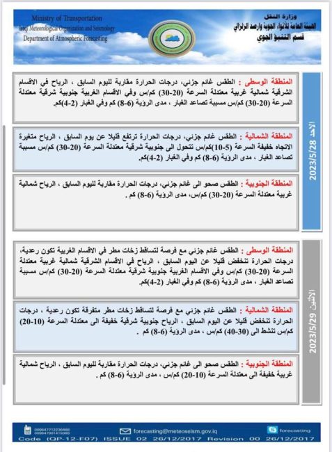 طقس العراق.. أمطار متفرقة وارتفاع بدرجات الحرارة خلال الأيام المقبلة