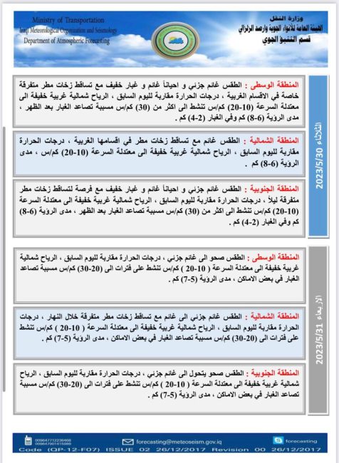 طقس العراق.. تصاعد للغبار خلال الأيام المقبلة