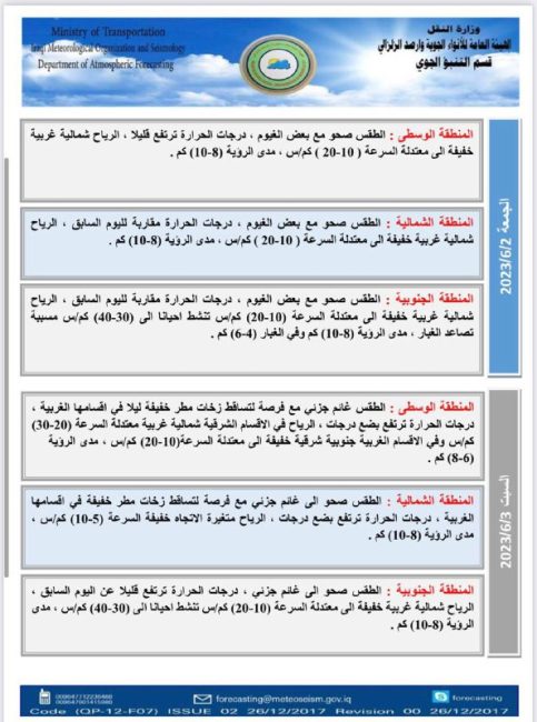 طقس العراق.. أمطار وارتفاع بدرجات الحرارة خلال الأيام المقبلة