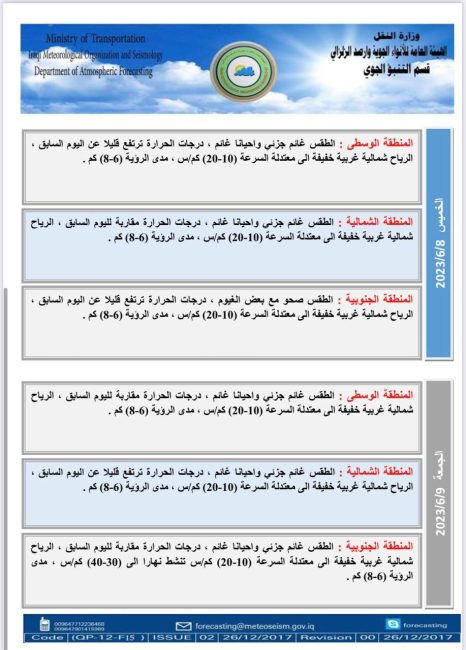 الأنواء الجوية: أمطار وعواصف رعدية يوم غد الثلاثاء