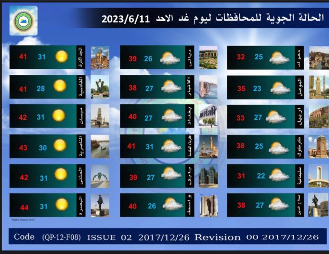 طقس العراق.. أمطار متفرقة وانخفاض بدرجات الحرارة خلال الأيام المقبلة