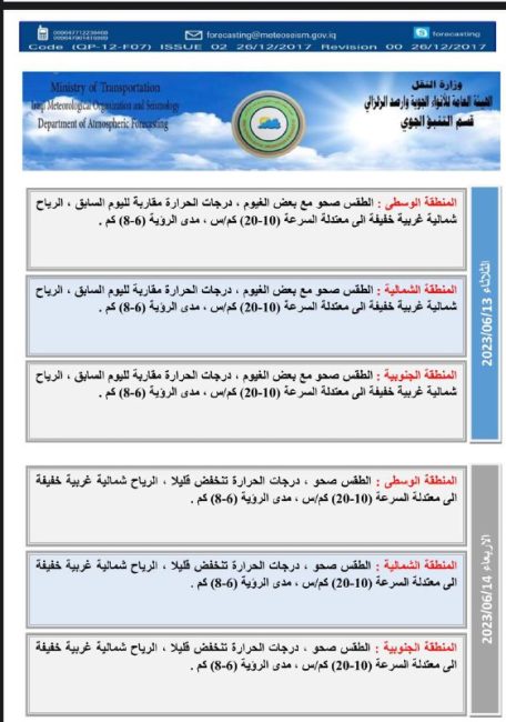 طقس العراق.. أمطار متفرقة وانخفاض بدرجات الحرارة خلال الأيام المقبلة