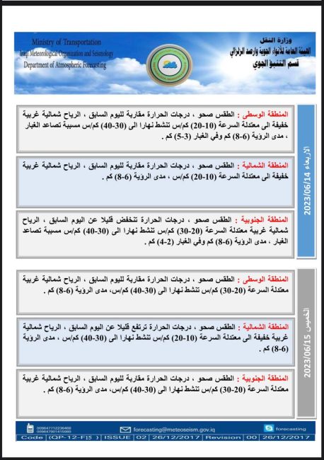 طقس العراق.. غبار وارتفاع جديد بدرجات الحرارة خلال الأيام المقبلة