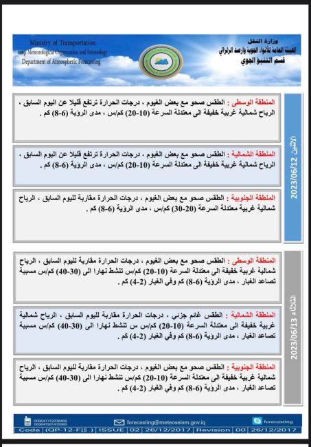 طقس العراق.. غبار وارتفاع جديد بدرجات الحرارة خلال الأيام المقبلة