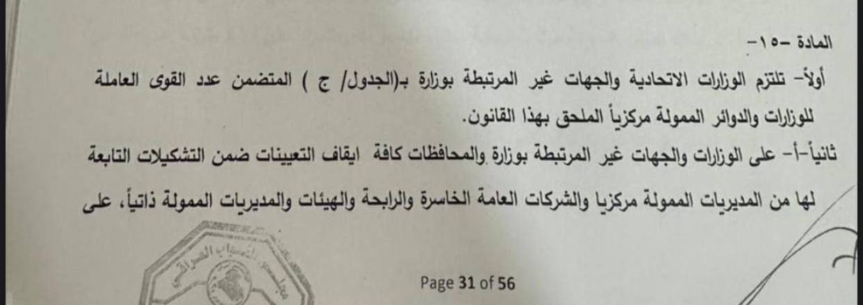 مجلس النواب يصوت على المادة 15 من مشروع قانون الموازنة