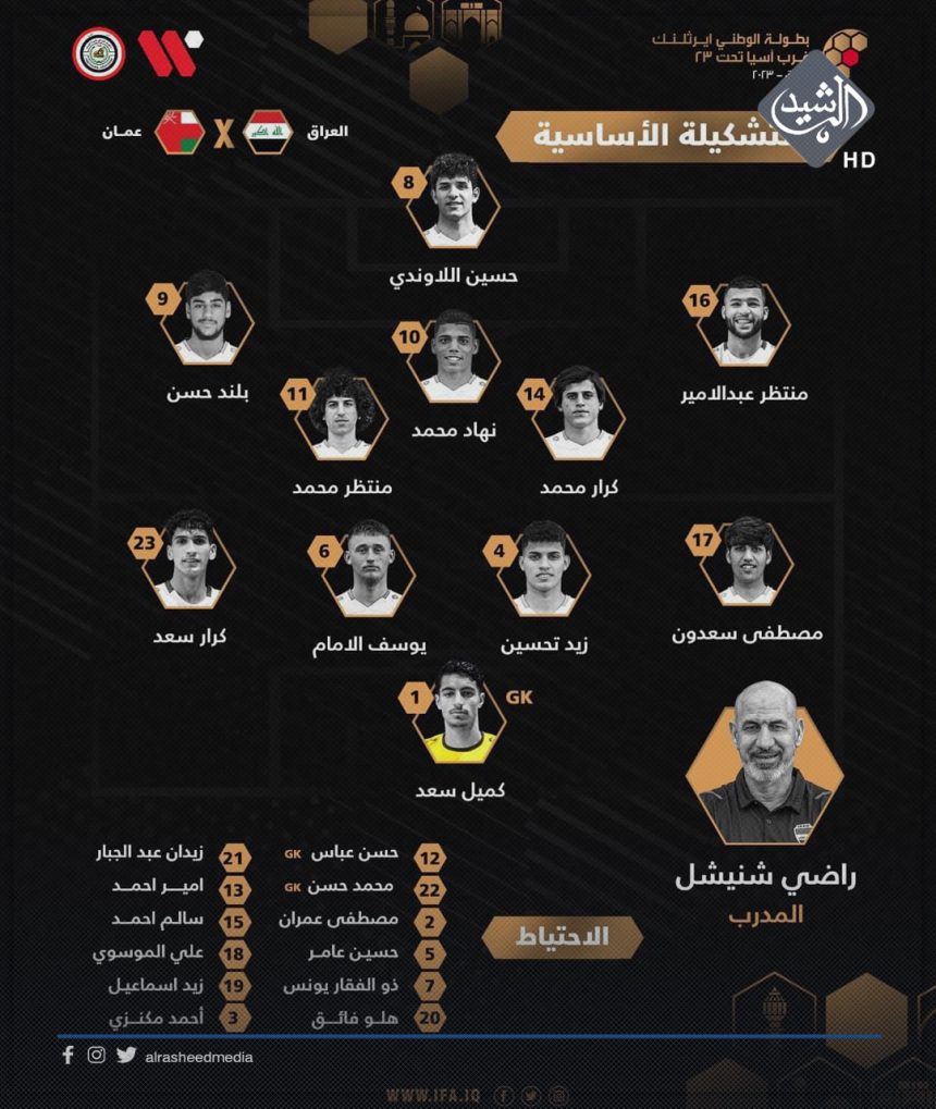 التشكيلة الاساسية للاولمبي العراقي بمواجهة نظيره العُماني في غرب اسيا