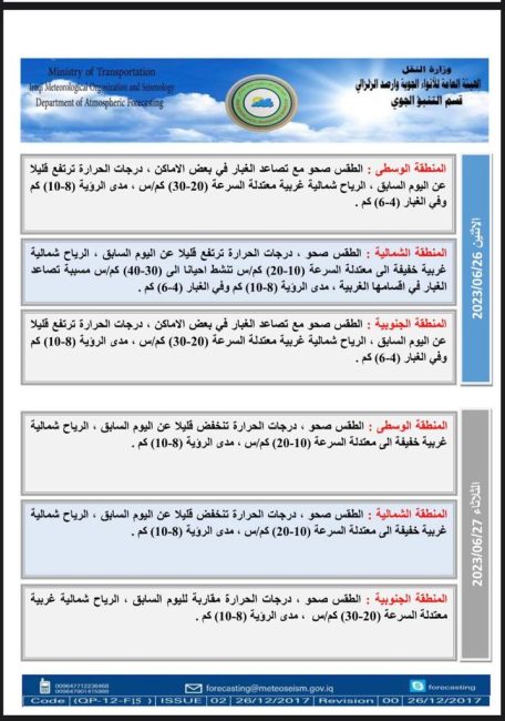 طقس العراق.. غبار وارتفاع في درجات الحرارة خلال الأيام المقبلة