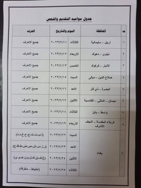 الاكاديمية العسكرية تفتح باب التقديم للدورة التأهيلية 87 وتحدد الشروط