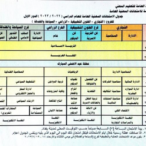 التربية تعلن جدول الامتحانات الوزارية للدراسة المهنية بعد تضمينه عطلة العيد