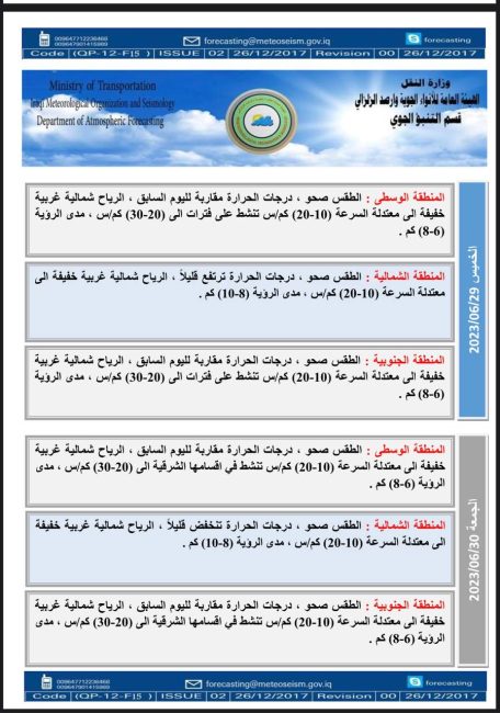 طقس العراق.. ارتفاع بالحرارة خلال أيام عيد الأضحى