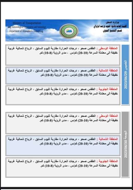 ‏طقس العراق... ارتفاع قليل في درجات الحرارة خلال الأيام المقبلة