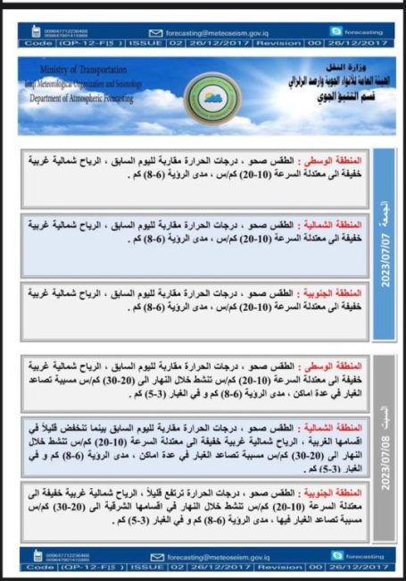 طقس العراق.. غبار وارتفاع بدرجات الحرارة خلال الأيام المقبلة