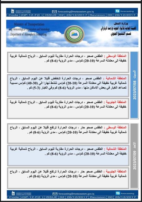 طقس العراق.. ارتفاع مستمر بدرجات الحرارة خلال الأيام المقبلة