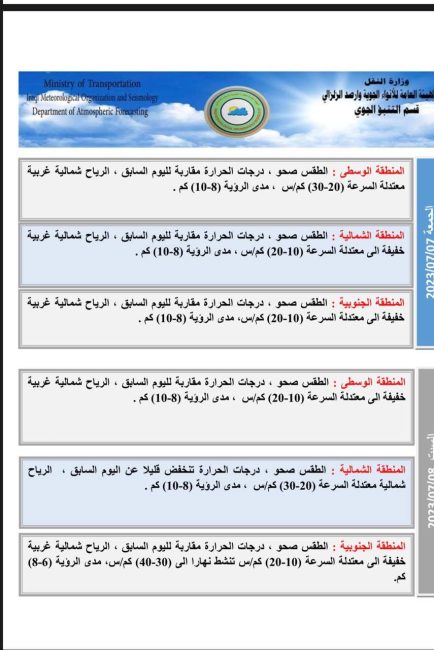 طقس العراق.. صحو ودرجات الحرارة تقترب من نصف درجة الغليان خلال الأيام المقبلة