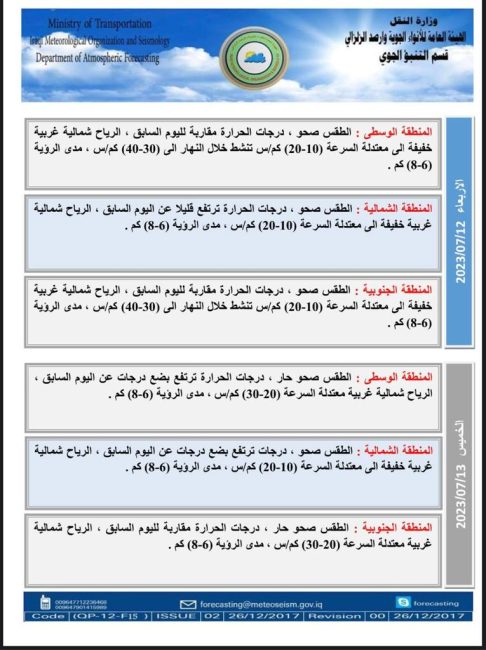 طقس العراق.. ارتفاع جديد بدرجات الحرارة خلال الأيام المقبلة