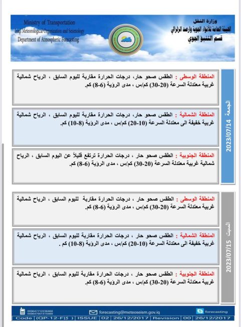 طقس العراق.. ارتفاع جديد بدرجات الحرارة خلال الأيام المقبلة