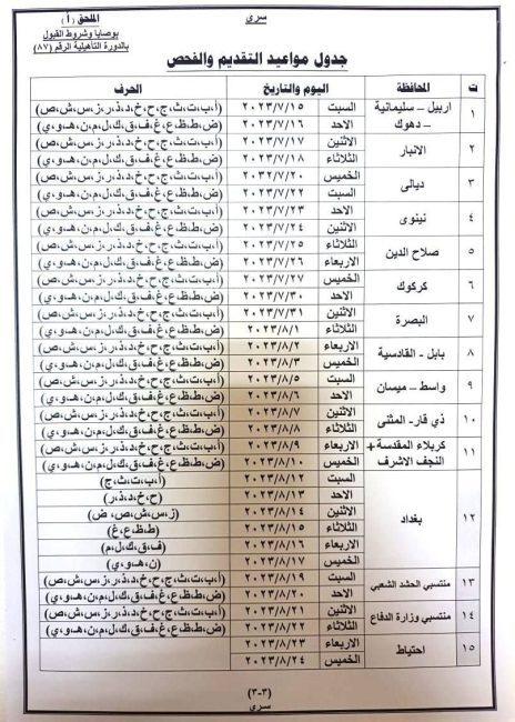 الدفاع تصدر توجيهاً للمتقدمين للدورة 87