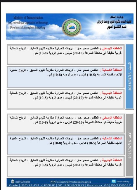 طقس العراق.. تصاعد للغبار وحرارة تصل لنصف درجة الغليان خلال الأيام المقبلة