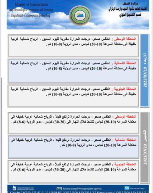 طقس العراق.. صحو والبصرة تسجل نصف درجة الغليان يوم غد