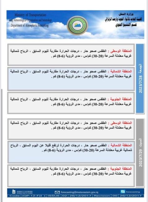 طقس العراق.. ارتفاع جديد بالحرارة خلال الأيام المقبلة