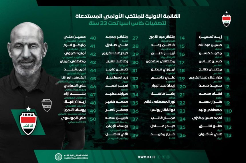 الجهاز الفني للمنتخب الاولمبي يعلن قائمته الأولية تحضيراً للتصفيات القارية