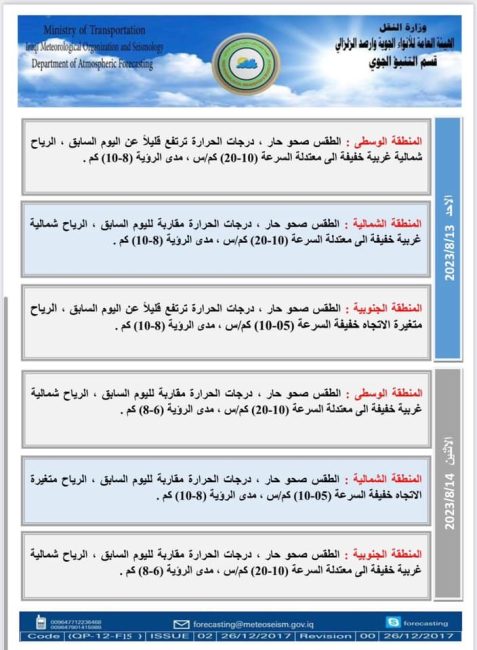 طقس العراق.. بغداد وعدة محافظات تتخطى حاجز النصف درجة الغليان خلال الأيام المقبلة