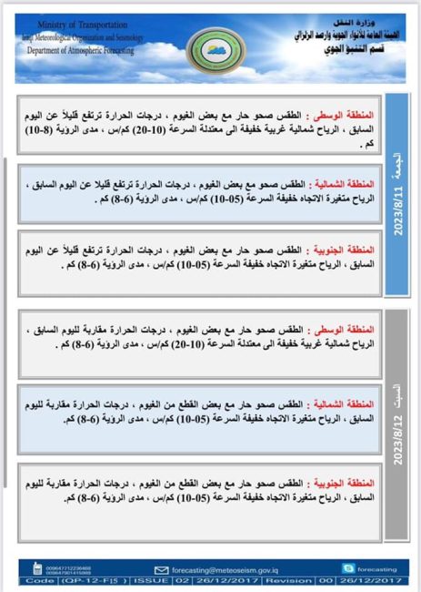 طقس العراق.. بغداد وعدة محافظات تتخطى حاجز النصف درجة الغليان خلال الأيام المقبلة