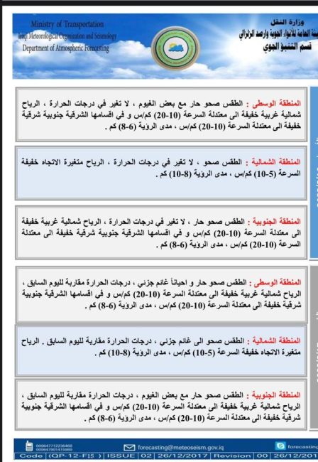 آب اللهاب يخيم على العراق.. 13 محافظة تتخطى نصف درجة الغليان