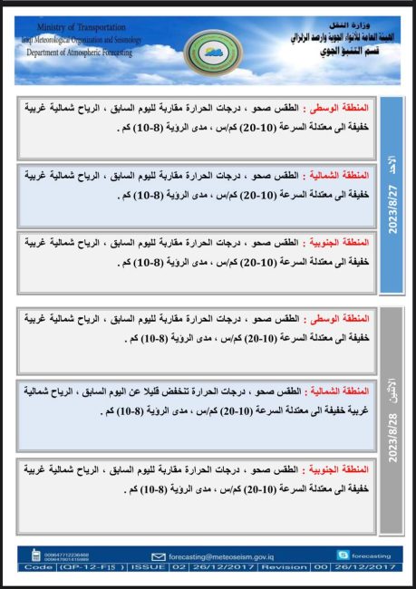 طقس العراق.. صحو وانخفاض بالحرارة خلال الأيام المقبلة