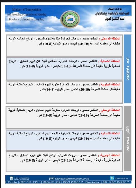 طقس العراق.. غيوم متفرقة وارتفاع بدرجات الحرارة خلال الأيام المقبلة