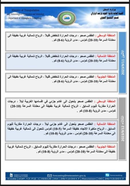 ‏طقس العراق.. أمطار وانخفاض في درجات الحرارة خلال الأيام المقبلة