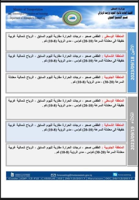 طقس العراق.. ارتفاع جديد بدرجات الحرارة خلال الأيام المقبلة