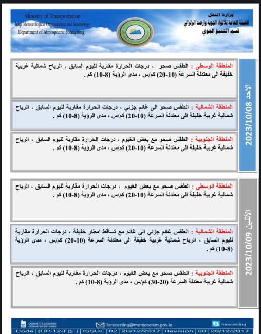 طقس العراق.. أمطار متفرقة وانخفاض في درجات الحرارة خلال الأيام المقبلة