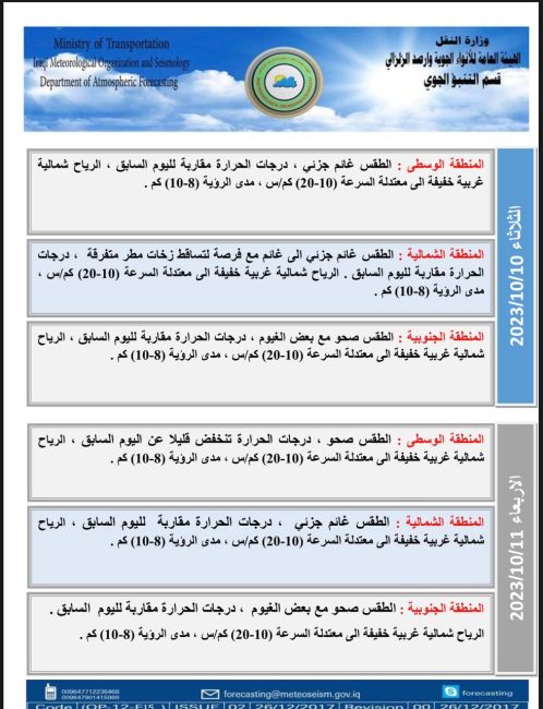 طقس العراق.. أمطار متفرقة وانخفاض في درجات الحرارة خلال الأيام المقبلة