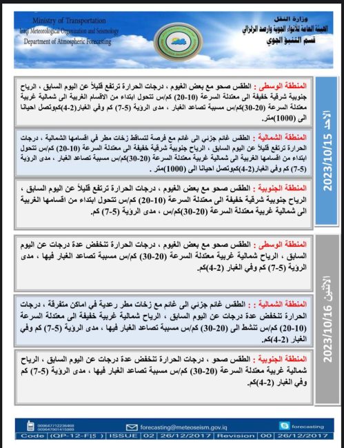 طقس العراق.. أمطار رعدية وتصاعد الغبار خلال الأيام المقبلة