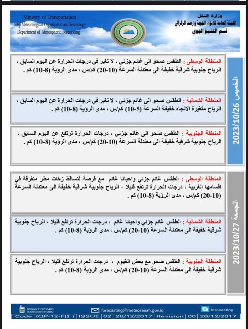 طقس العراق.. أمطار متفرقة وارتفاع بدرجات الحرارة خلال الأيام المقبلة