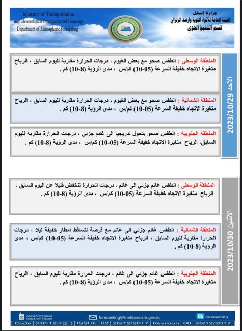 طقس العراق.. أمطار وانخفاض بدرجات الحرارة خلال الأيام المقبلة