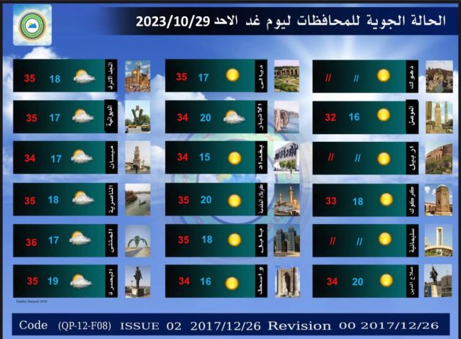 طقس العراق.. أمطار وانخفاض بدرجات الحرارة خلال الأيام المقبلة