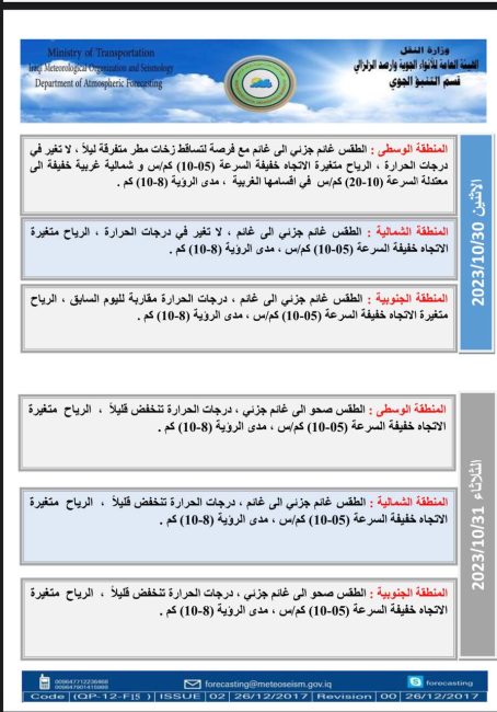 طقس العراق.. أمطار متفرقة وانخفاض بدرجات الحرارة خلال الأيام المقبلة