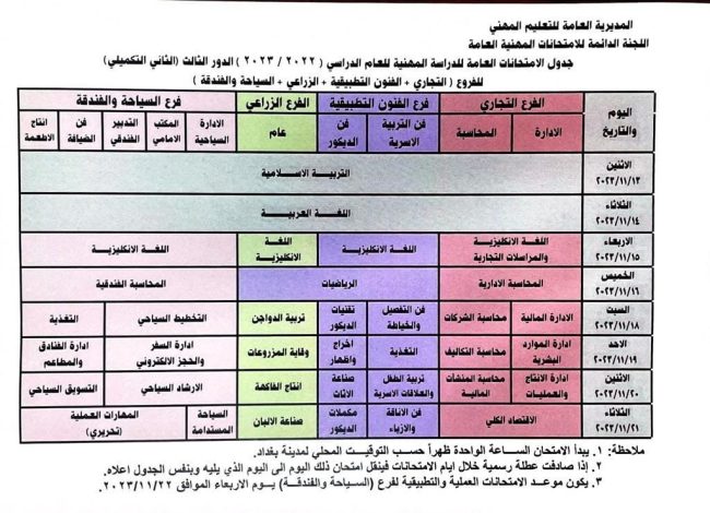 التربية تعلن جدول امتحانات الدراسة المهنية للدور الثالث