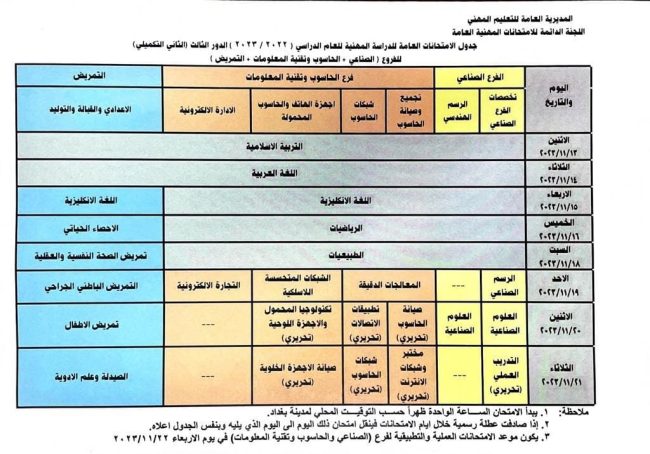 التربية تعلن جدول امتحانات الدراسة المهنية للدور الثالث