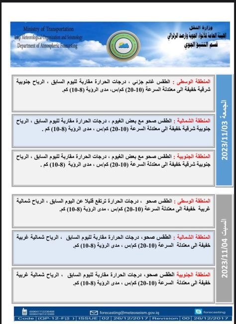 طقس العراق.. أمطار متفرقة وانخفاض بدرجات الحرارة خلال اليومين المقبلين