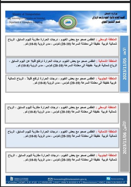 طقس العراق.. غيوم متفرقة وارتفاع بدرجات الحرارة اعتبارا من الغد