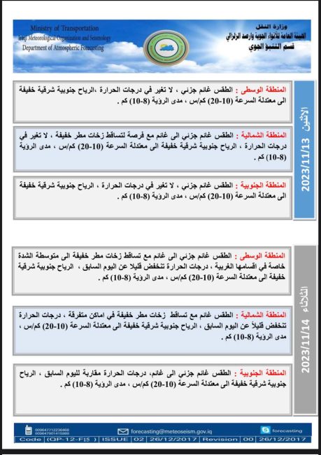 طقس العراق.. أمطار رعدية وانخفاض بدرجات الحرارة اعتبارا من الغد