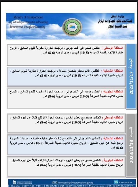 طقس العراق.. أمطار وعواصف رعدية يوم غد