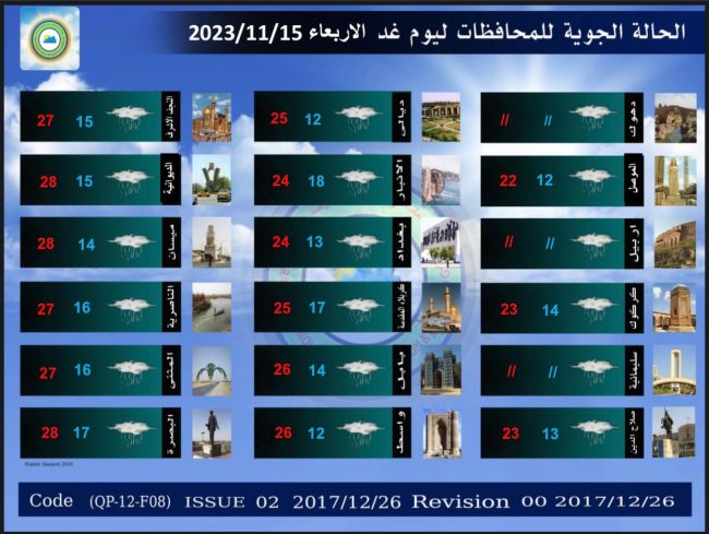 طقس العراق.. أمطار وعواصف رعدية يوم غد