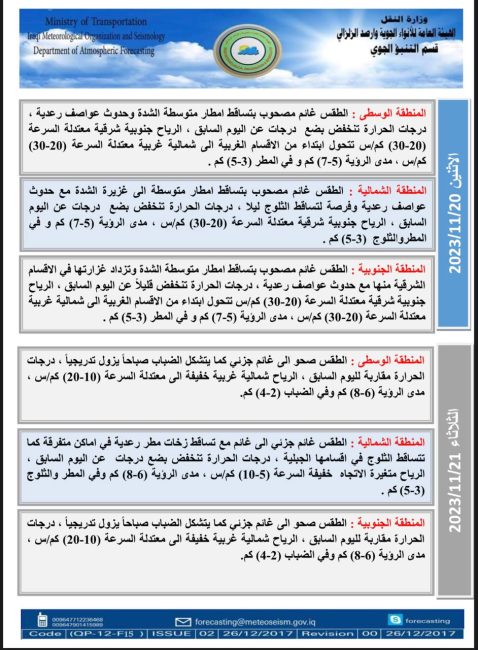 طقس العراق.. أمطار وعواصف رعدية وثلوج خلال الأيام المقبلة